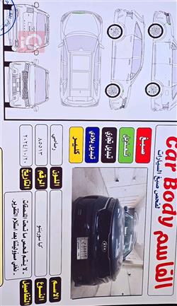 کیا سۆرینتۆ